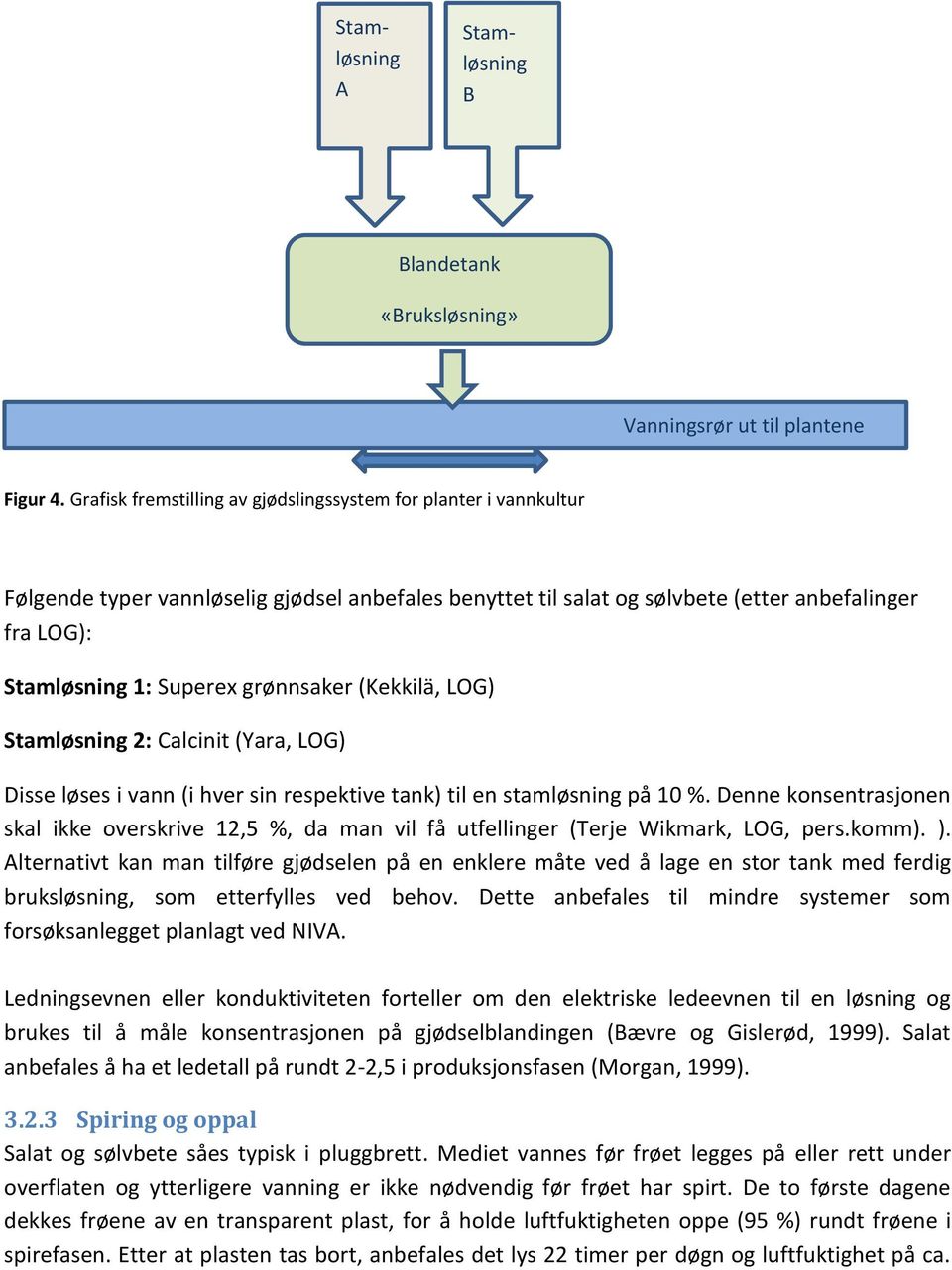 grønnsaker (Kekkilä, LOG) Stamløsning 2: Calcinit (Yara, LOG) Disse løses i vann (i hver sin respektive tank) til en stamløsning på 10 %.