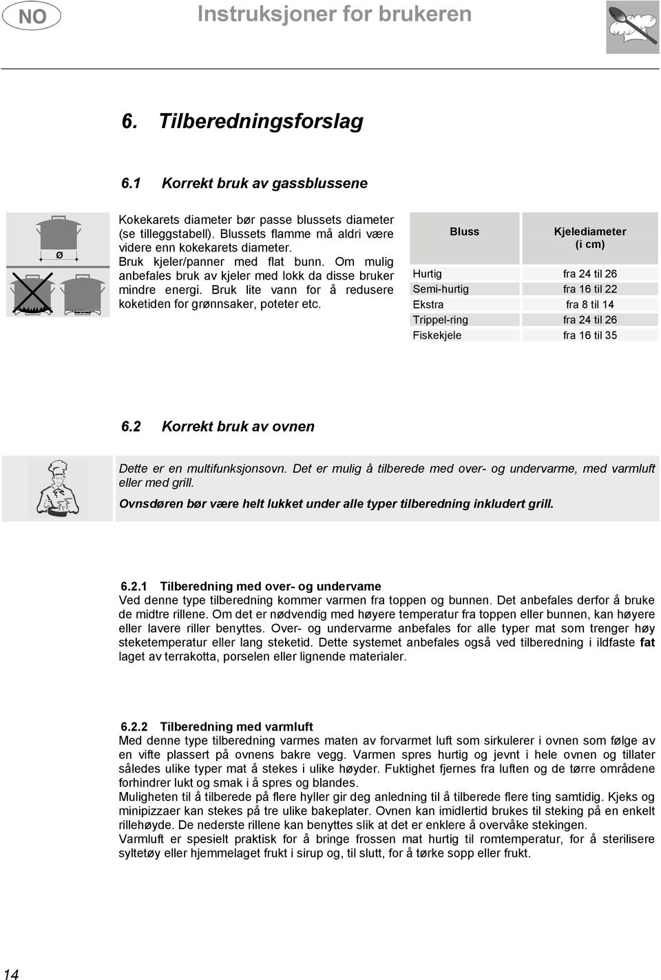 Bruk lite vann for å redusere koketiden for grønnsaker, poteter etc.