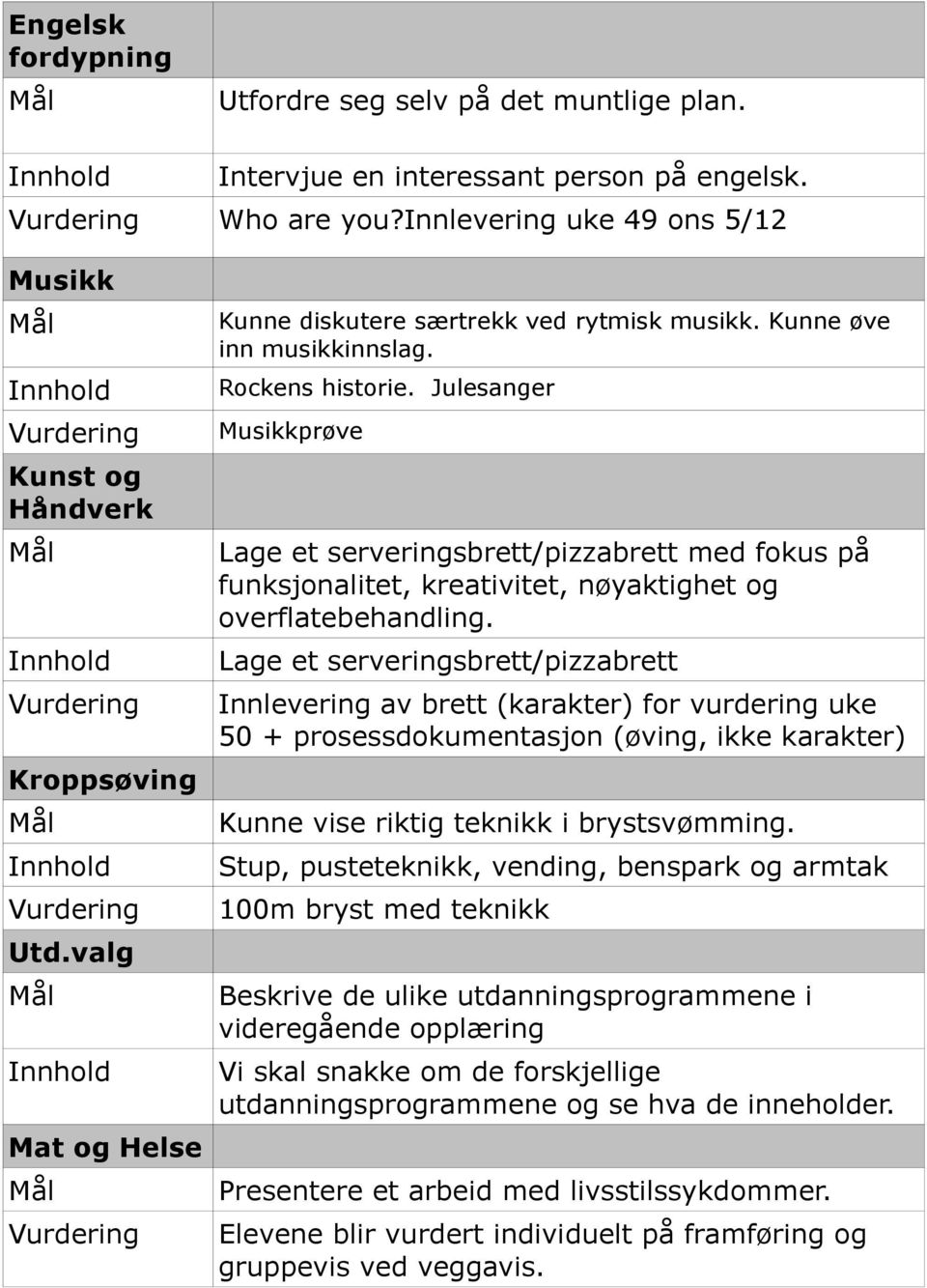 Rockens historie. Julesanger Musikkprøve Lage et serveringsbrett/pizzabrett med fokus på funksjonalitet, kreativitet, nøyaktighet og overflatebehandling.