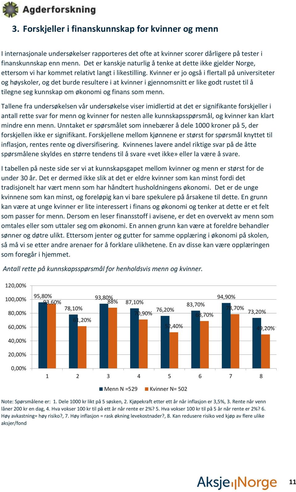 Kvinner er jo også i flertall på universiteter og høyskoler, og det burde resultere i at kvinner i gjennomsnitt er like godt rustet til å tilegne seg kunnskap om økonomi og finans som menn.