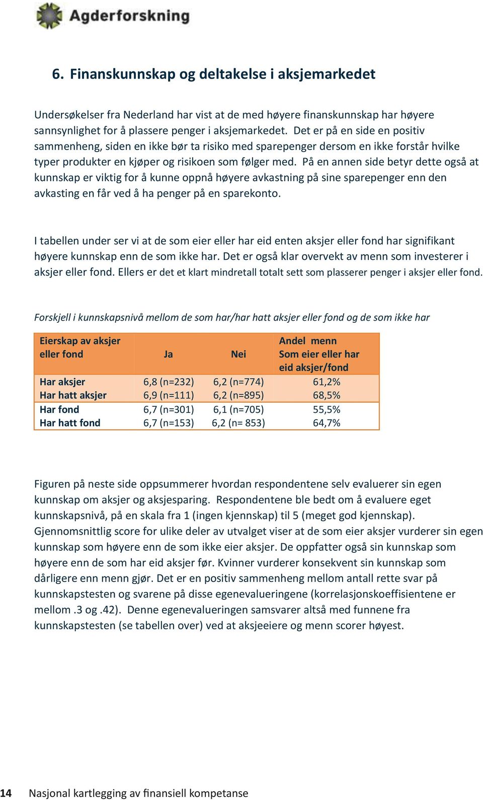 På en annen side betyr dette også at kunnskap er viktig for å kunne oppnå høyere avkastning på sine sparepenger enn den avkasting en får ved å ha penger på en sparekonto.