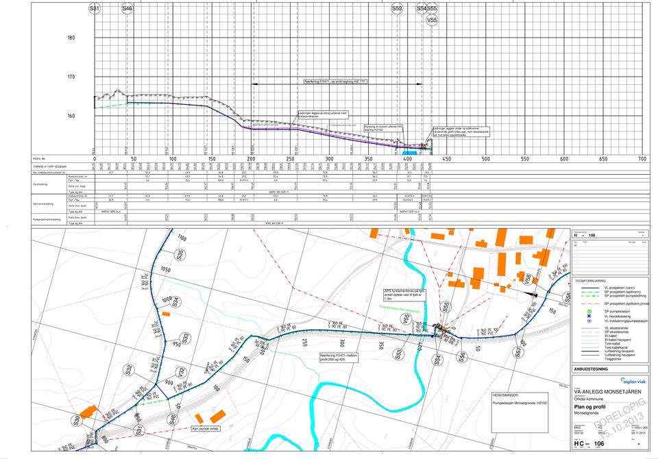 H 106 S35 00 dato: V58 S34 APS fundamenteres på fjell, antatt dybde ned til fjell er 13m. V55 S55 S58 S33 Nærføring FV471 mellom profil 200 og 420.