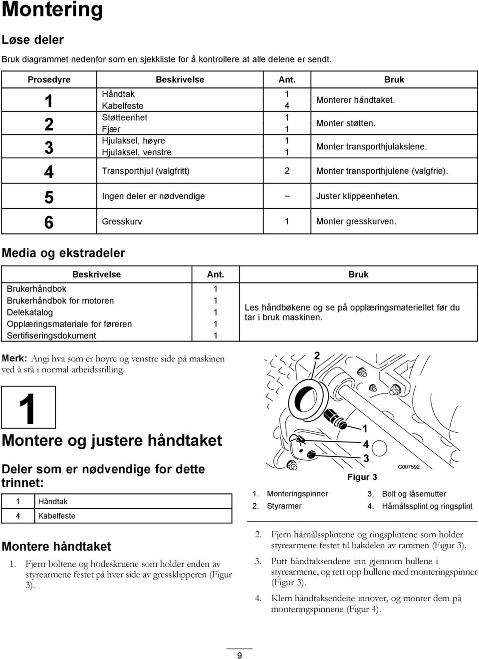 5 Ingen deler er nødvendige Juster klippeenheten. 6 Gresskurv 1 Monter gresskurven. Media og ekstradeler Beskrivelse Ant.