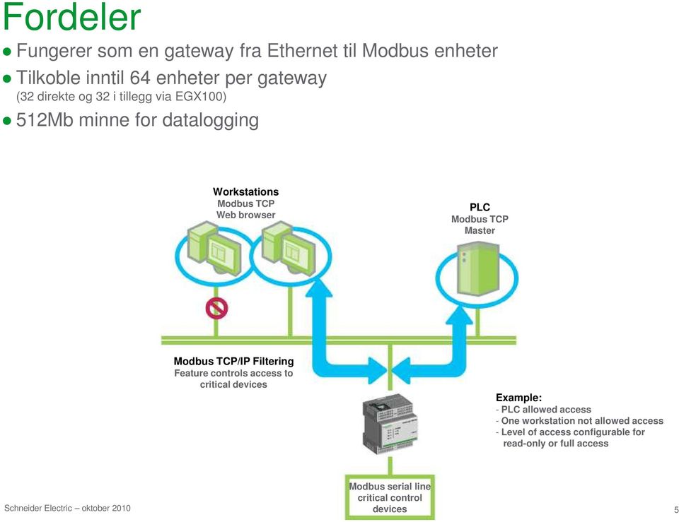 Modbus TCP/IP Filtering Feature controls access to critical devices Example: - PLC allowed access - One workstation