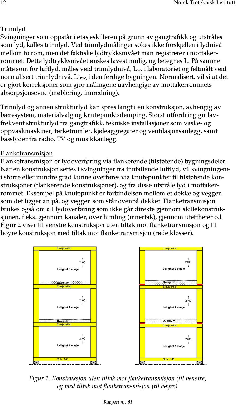 På samme måte som for luftlyd, måles veid trinnlydnivå, Lw, i laboratoriet og feltmålt veid normalisert trinnlydnivå, L`nw, i den ferdige bygningen.