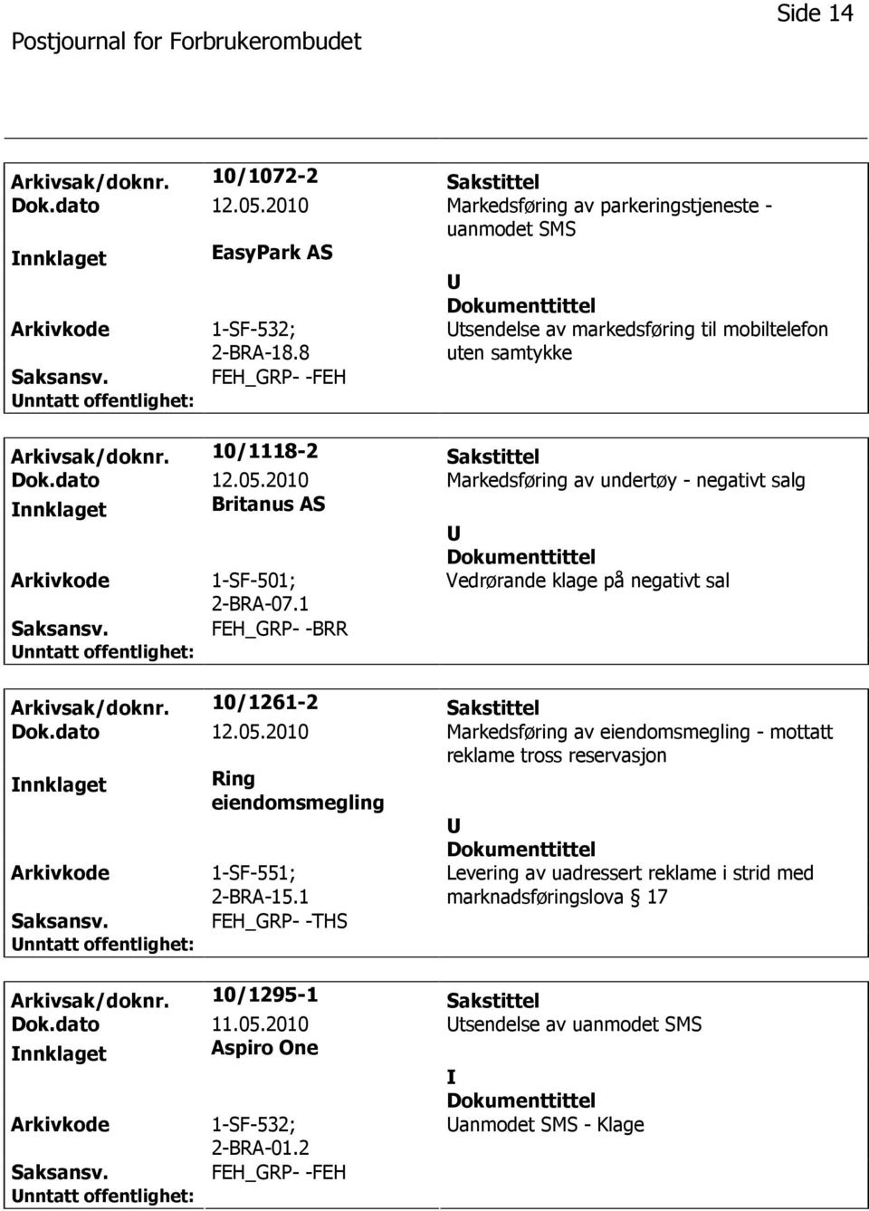 2010 Markedsføring av undertøy - negativt salg nnklaget Britanus AS 1-SF-501; 2-BRA-07.1 Vedrørande klage på negativt sal FEH_GRP- -BRR Arkivsak/doknr. 10/1261-2 Sakstittel Dok.dato 12.05.