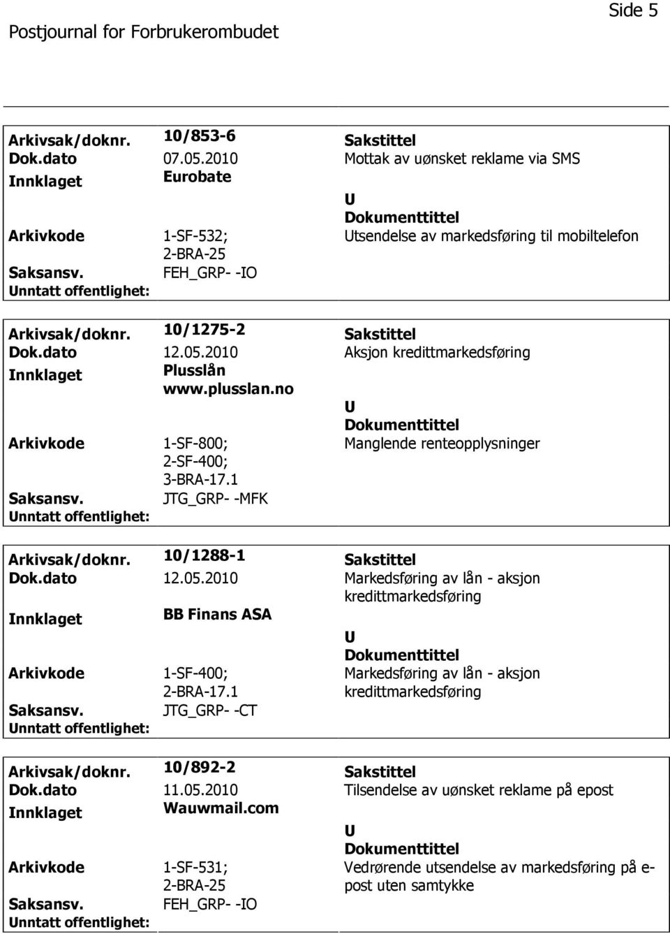 10/1288-1 Sakstittel Dok.dato 12.05.2010 Markedsføring av lån - aksjon kredittmarkedsføring nnklaget BB Finans ASA 1-SF-400; 2-BRA-17.