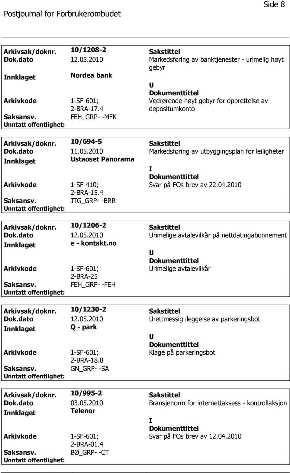 2010 Markedsføring av utbyggingsplan for leiligheter nnklaget staoset Panorama 1-SF-410; 2-BRA-15.4 Svar på FOs brev av 22.04.2010 JTG_GRP- -BRR Arkivsak/doknr. 10/1206-2 Sakstittel Dok.dato 12.05.