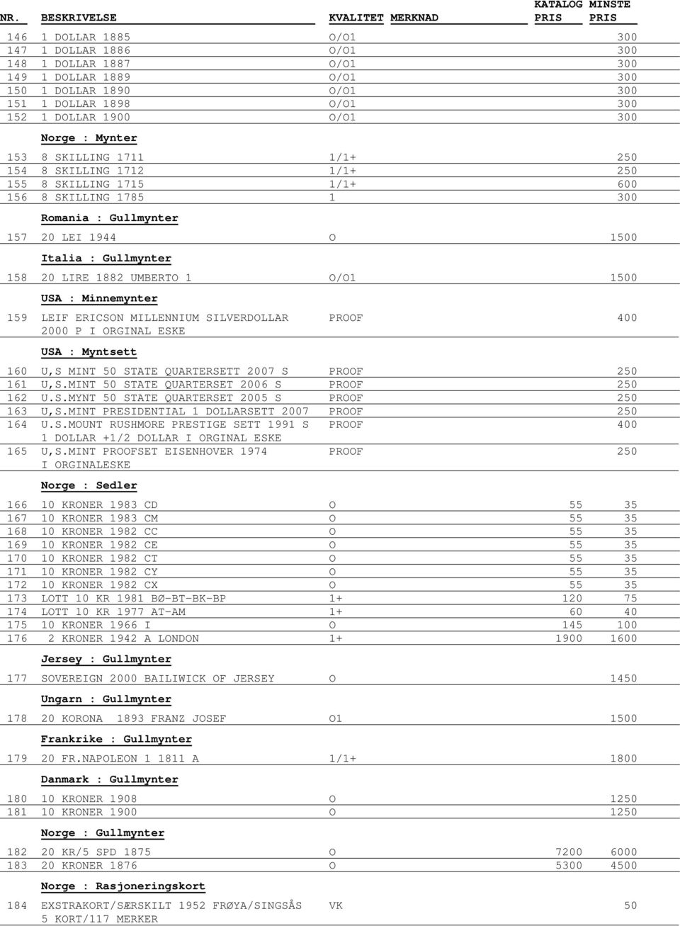 O/O1 1500 USA : Minnemynter 159 LEIF ERICSON MILLENNIUM SILVERDOLLAR PROOF 400 2000 P I ORGINAL ESKE USA : Myntsett 160 U,S MINT 50 STATE QUARTERSETT 2007 S PROOF 250 161 U,S.