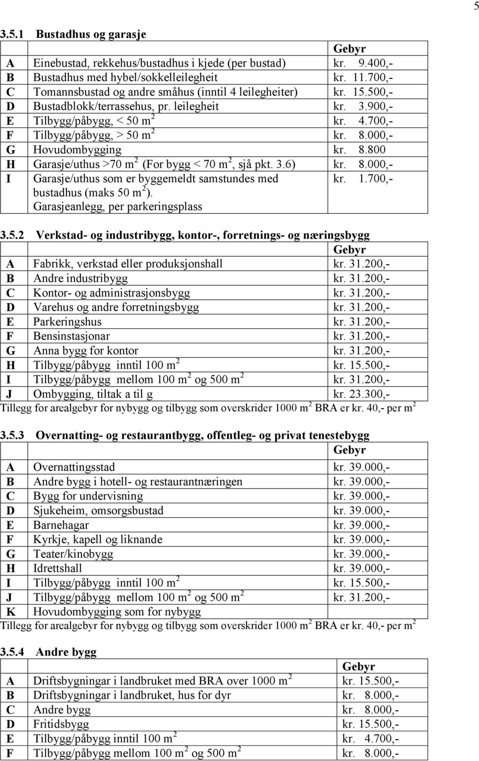 8.000,- G Hovudombygging kr. 8.800 H Garasje/uthus >70 m 2 (For bygg < 70 m 2, sjå pkt. 3.6) kr. 8.000,- I Garasje/uthus som er byggemeldt samstundes med bustadhus (maks 50 m 2 ).