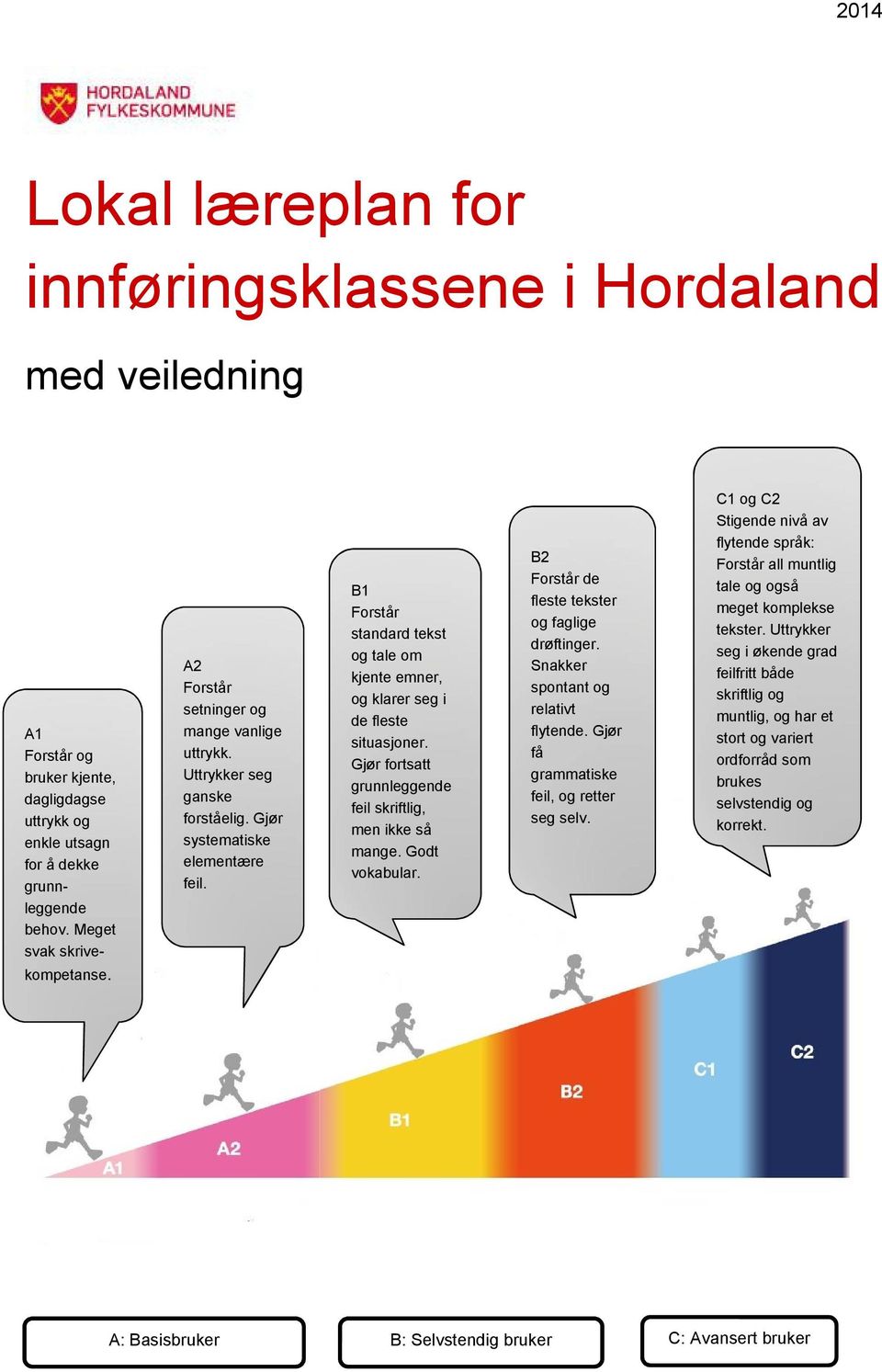 B1 Forstår standard tekst og tale om kjente emner, og klarer seg i de fleste situasjoner. Gjør fortsatt grunnleggende feil skriftlig, men ikke så mange. Godt vokabular.