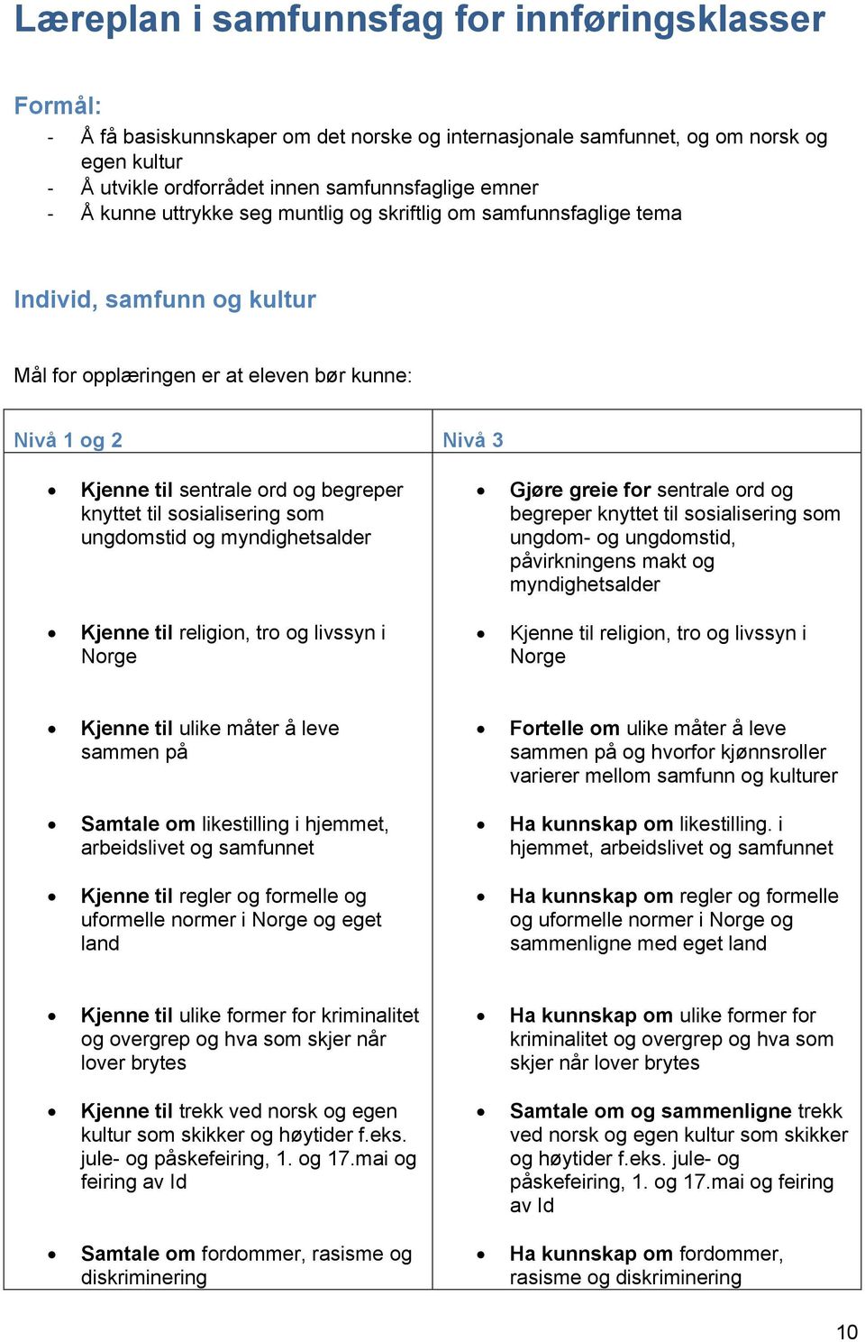 til sosialisering som ungdomstid og myndighetsalder Gjøre greie for sentrale ord og begreper knyttet til sosialisering som ungdom- og ungdomstid, påvirkningens makt og myndighetsalder Kjenne til