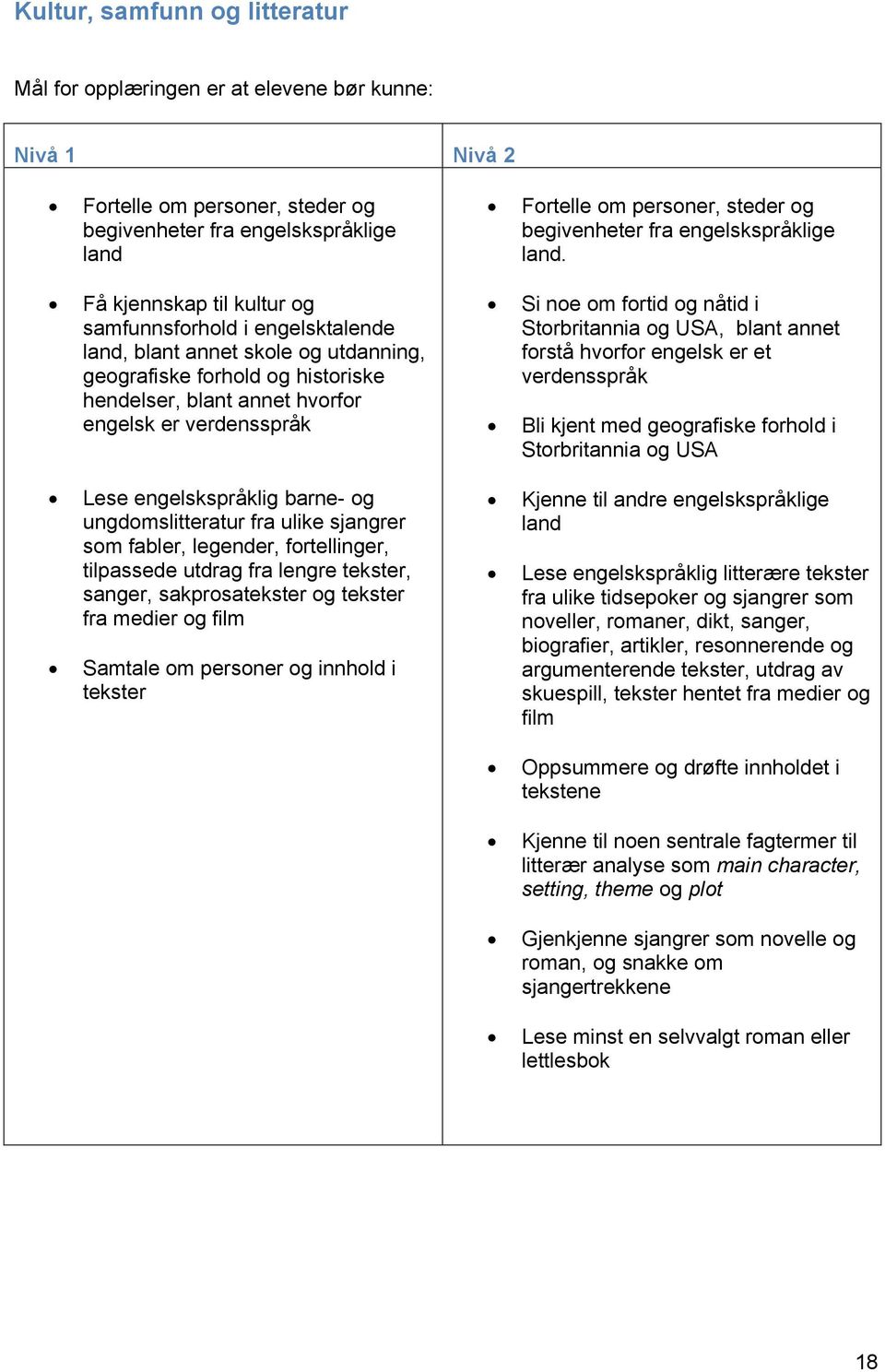 Få kjennskap til kultur og samfunnsforhold i engelsktalende land, blant annet skole og utdanning, geografiske forhold og historiske hendelser, blant annet hvorfor engelsk er verdensspråk Si noe om