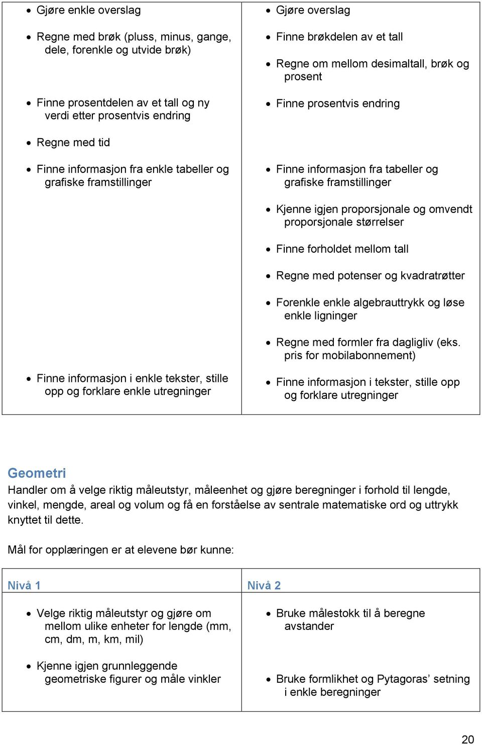 framstillinger Kjenne igjen proporsjonale og omvendt proporsjonale størrelser Finne forholdet mellom tall Regne med potenser og kvadratrøtter Forenkle enkle algebrauttrykk og løse enkle ligninger