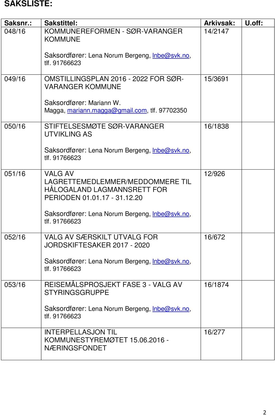 97702350 050/16 STIFTELSESMØTE SØR-VARANGER UTVIKLING AS 16/1838 Saksordfører: Lena Norum Bergeng, lnbe@svk.no, tlf.