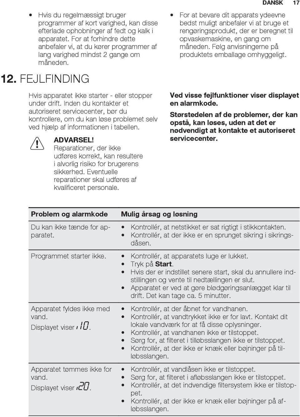 Inden du kontakter et autoriseret servicecenter, bør du kontrollere, om du kan løse problemet selv ved hjælp af informationen i tabellen. ADVARSEL!