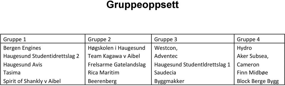 Haugesund Avis Frelsarme Gatelandslag Haugesund Studentldrettslag 1 Cameron Tasima Rica