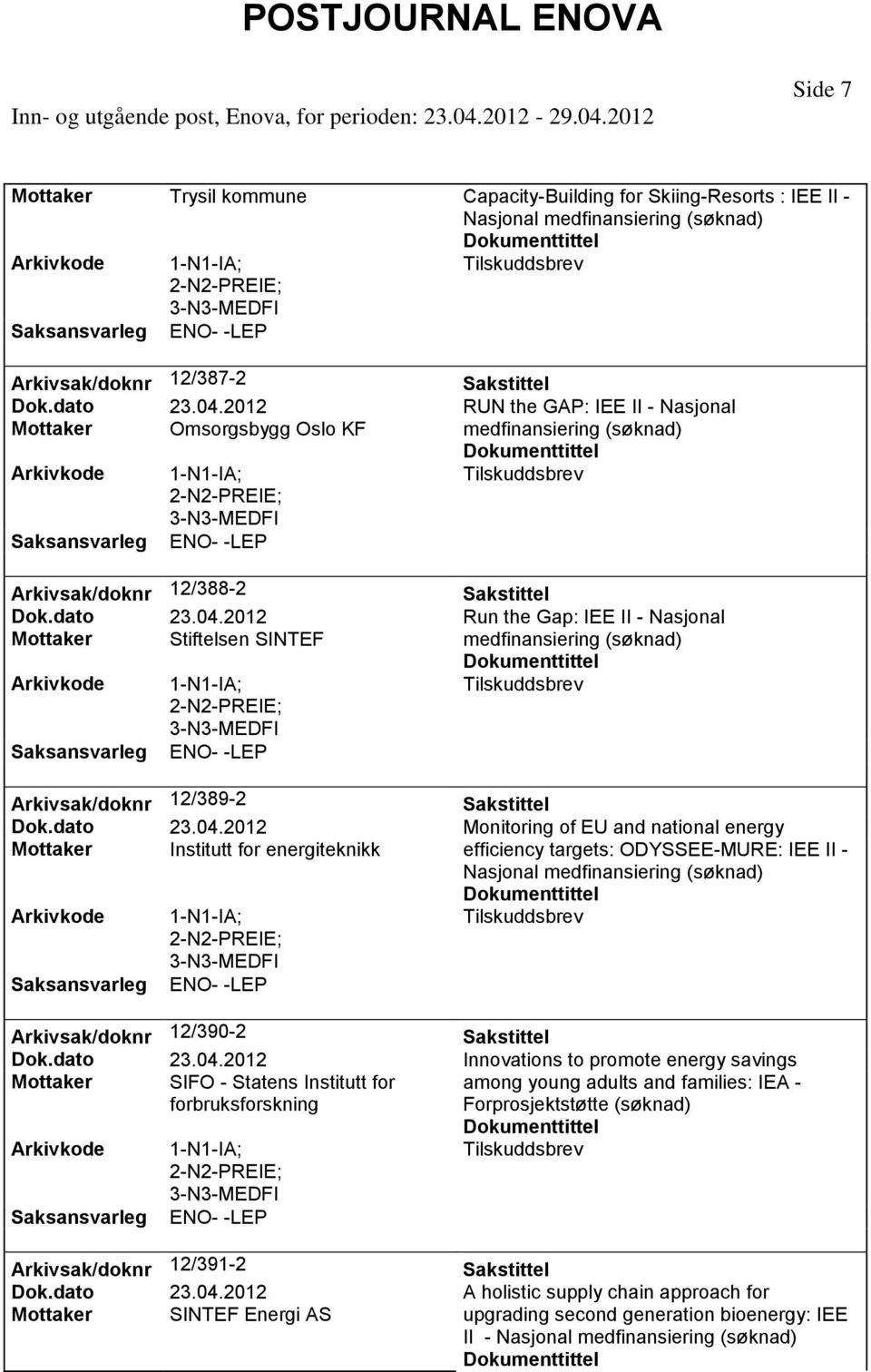 Run the Gap: IEE II - Nasjonal Mottaker Stiftelsen SINTEF medfinansiering 1-N1-IA; ENO- -LEP Arkivsak/doknr 12/389-2 Dok.dato 23.04.