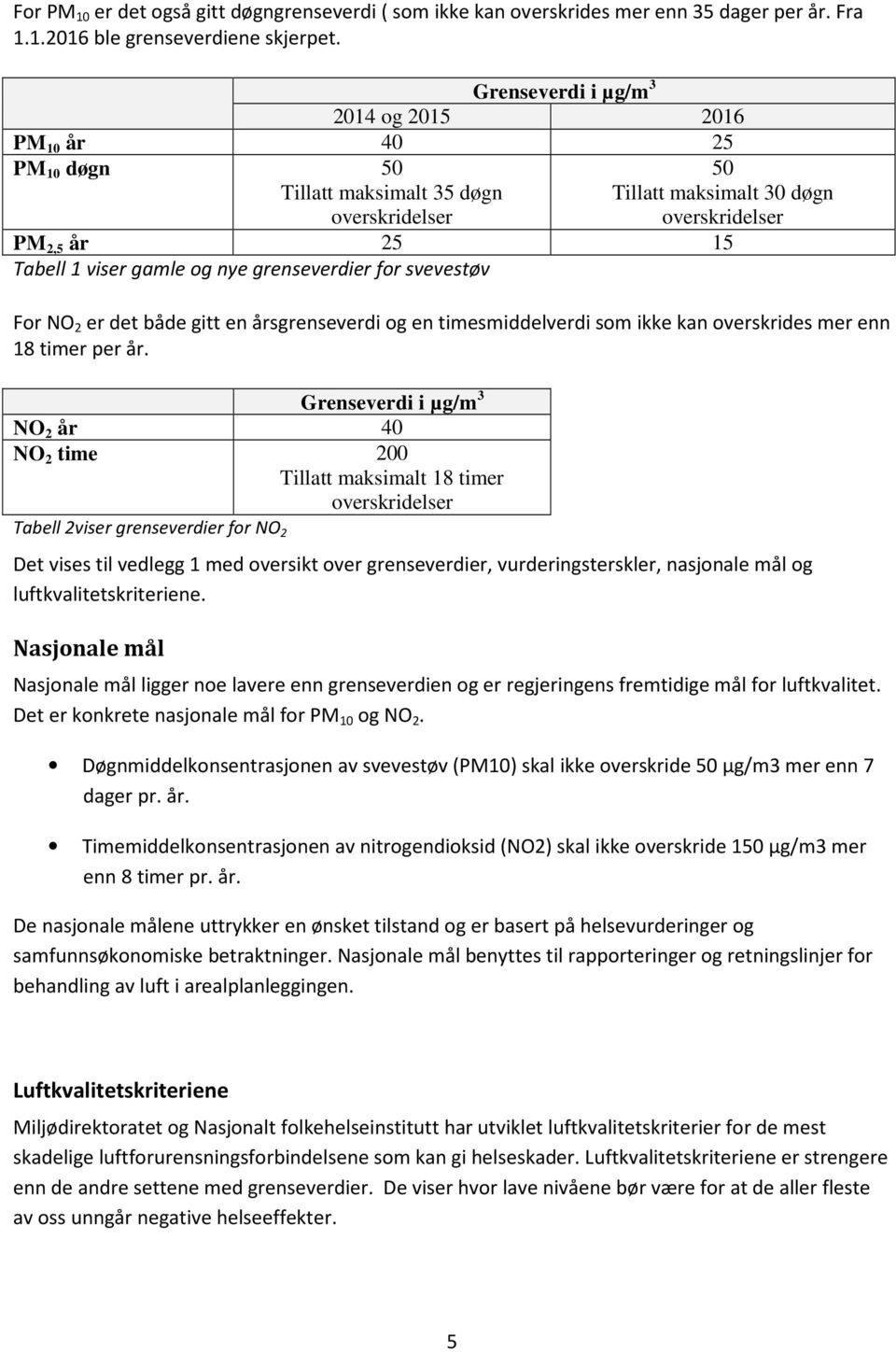 grenseverdier for svevestøv For NO 2 er det både gitt en årsgrenseverdi og en timesmiddelverdi som ikke kan overskrides mer enn 18 timer per år.