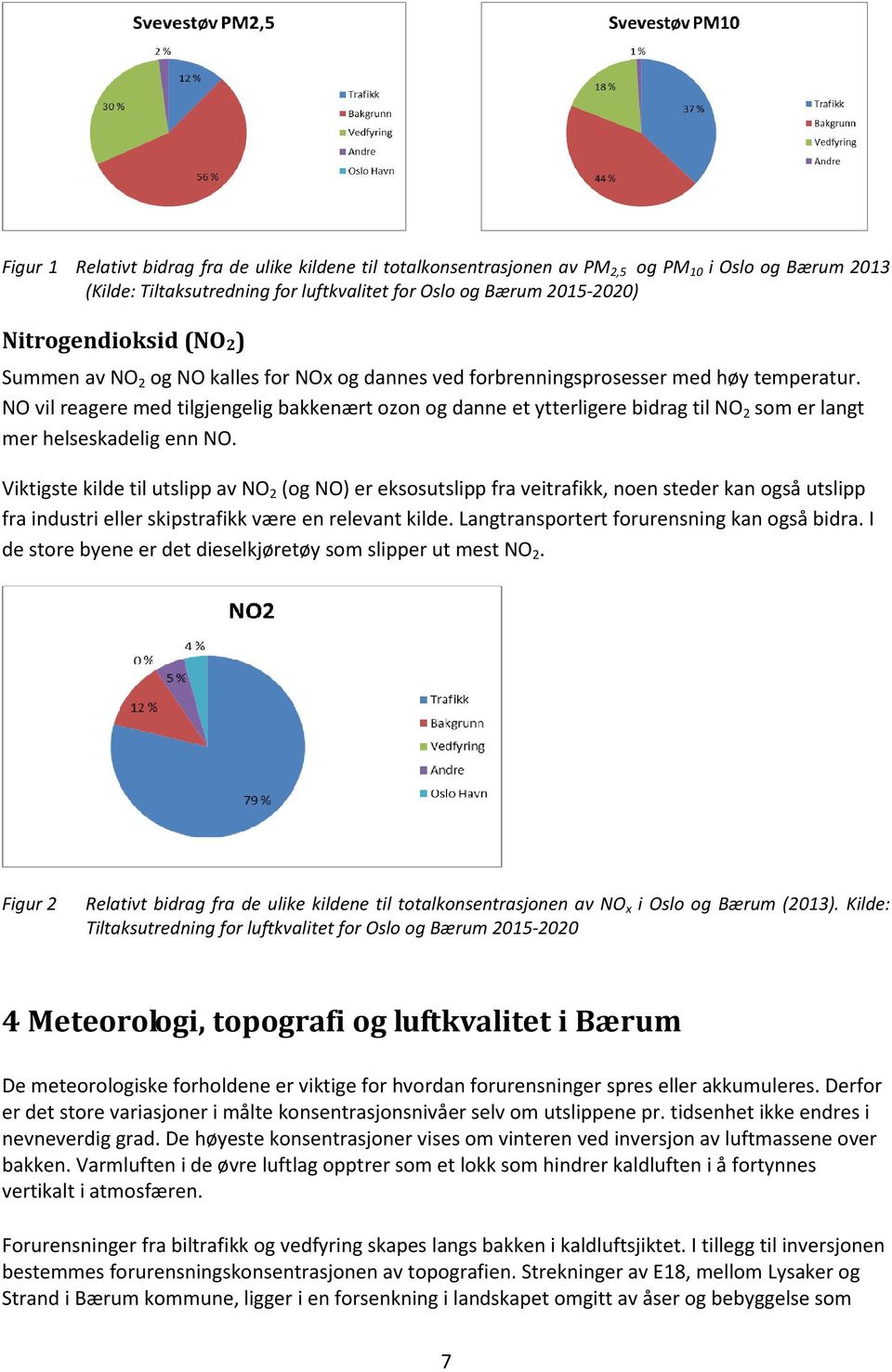 NO vil reagere med tilgjengelig bakkenært ozon og danne et ytterligere bidrag til NO 2 som er langt mer helseskadelig enn NO.