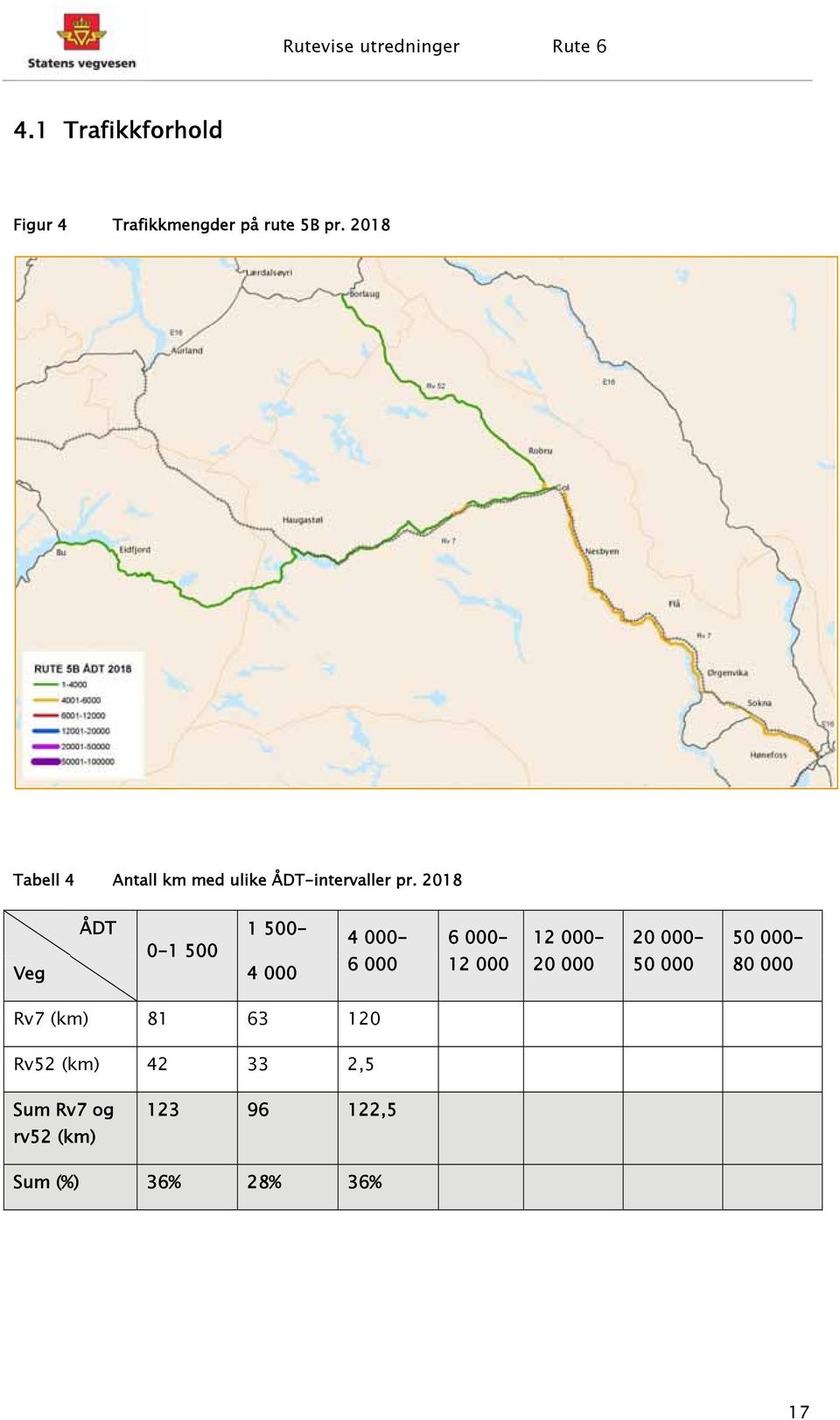 2018 Veg ÅDT 0-1 500 1 500-4 000 4 000-6 000 6 000-12 000 12 000-20 000 20