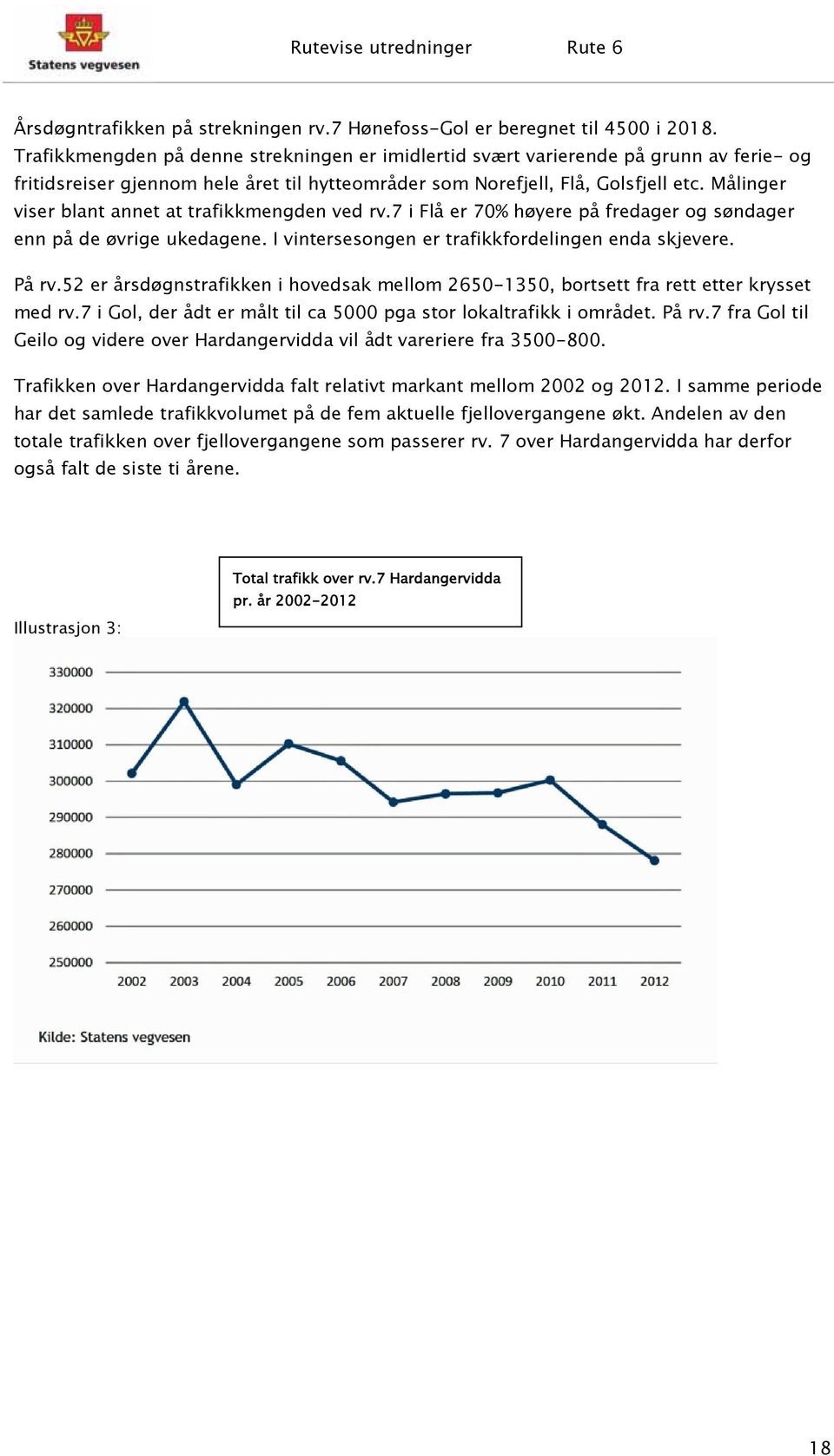 Målinger viser blant annet at trafikkmengden ved rv.7 i Flå er 70% høyere på fredager og søndager enn på de øvrige ukedagene. I vintersesongen er trafikkfordelingen enda skjevere. På rv.