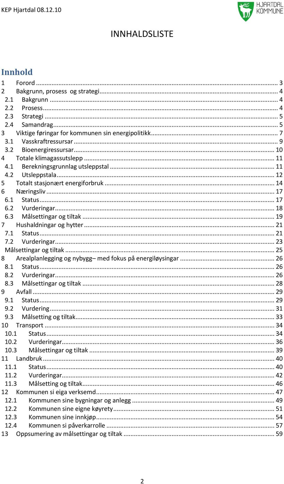 .. 14 6 Næringsliv... 17 6.1 Status... 17 6.2 Vurderingar... 18 6.3 Målsettingar og tiltak... 19 7 Hushaldningar og hytter... 21 7.1 Status... 21 7.2 Vurderingar... 23 Målsettingar og tiltak.