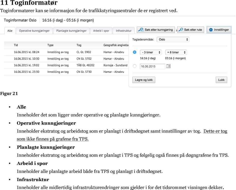 Operative kunngjøringer Inneholder ekstratog og arbeidstog som er planlagt i driftsdøgnet samt innstillinger av tog. Dette er tog som ikke finnes på grafene fra TPS.