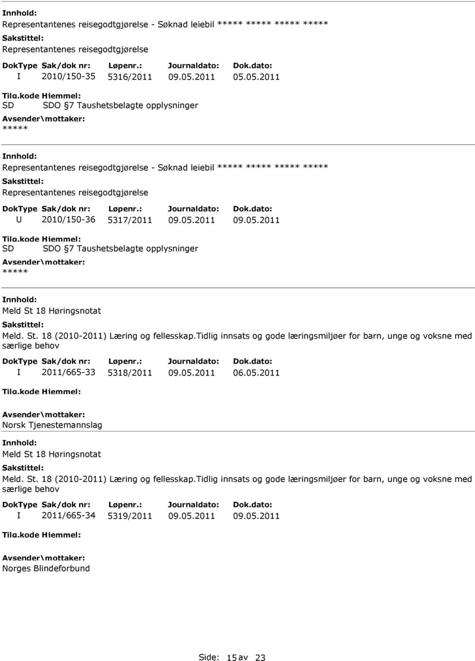 opplysninger ***** 2011/665-33 5318/2011 Norsk Tjenestemannslag 2011/665-34 5319/2011 Norges Blindeforbund