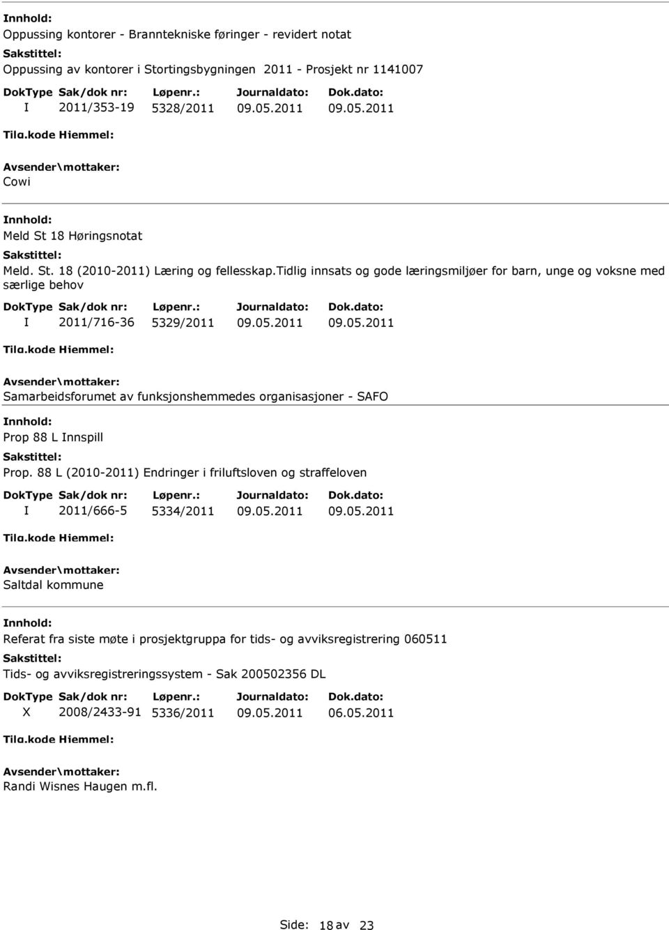 88 L (2010-2011) Endringer i friluftsloven og straffeloven 2011/666-5 5334/2011 Saltdal kommune Referat fra siste møte i prosjektgruppa for