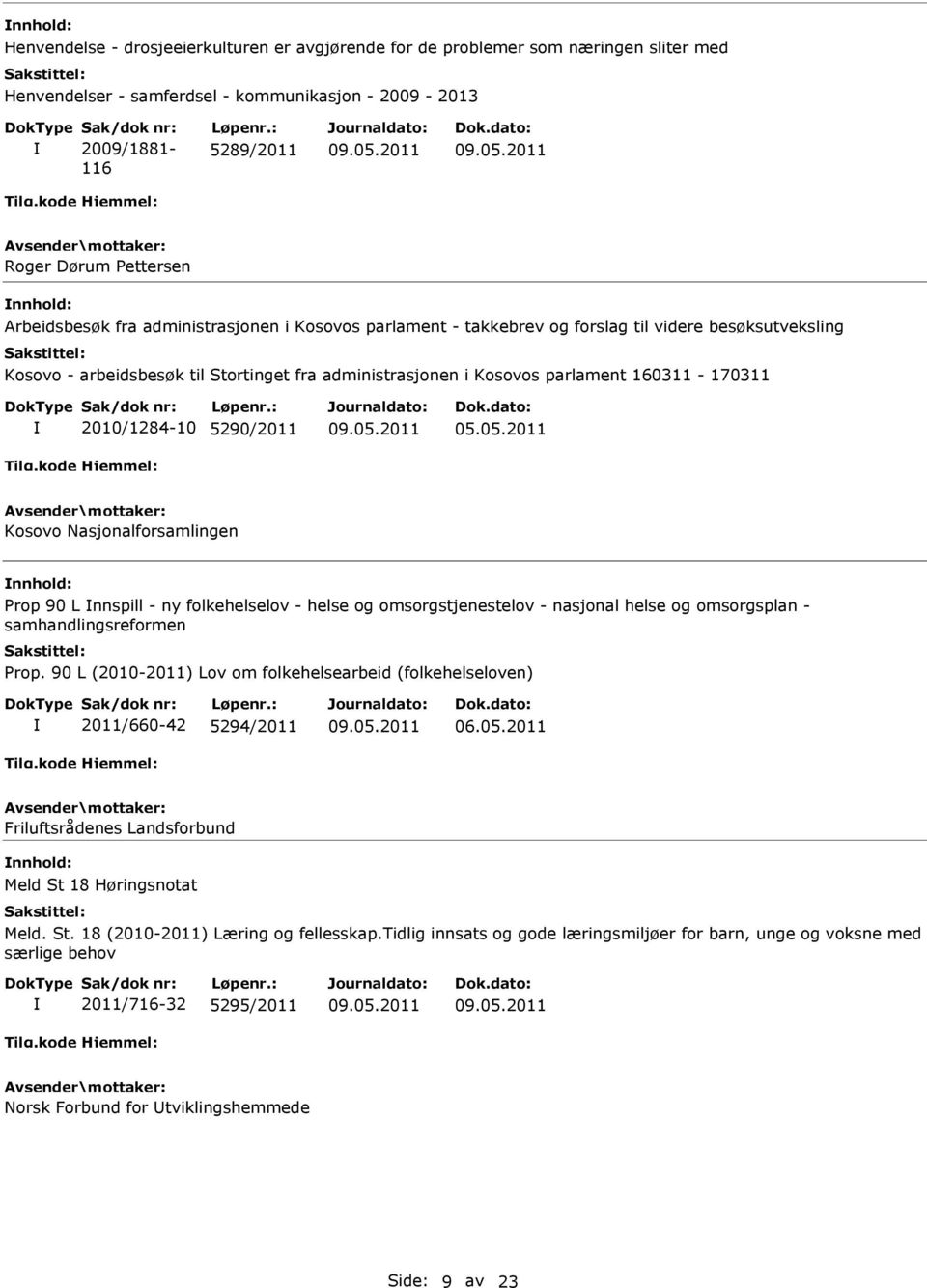 administrasjonen i Kosovos parlament 160311-170311 2010/1284-10 5290/2011 Kosovo Nasjonalforsamlingen Prop 90 L nnspill - ny folkehelselov - helse og omsorgstjenestelov - nasjonal helse og