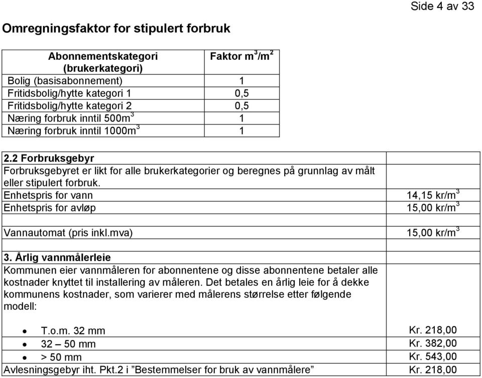 Enhetspris for vann 14,15 kr/m 3 Enhetspris for avløp 15,00 kr/m 3 Vannautomat (pris inkl.mva) 15,00 kr/m 3 3.