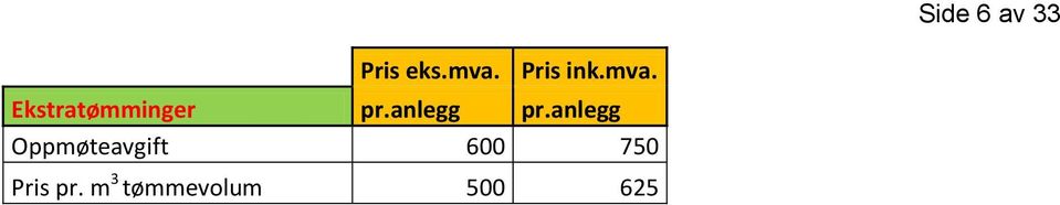 anlegg pr.