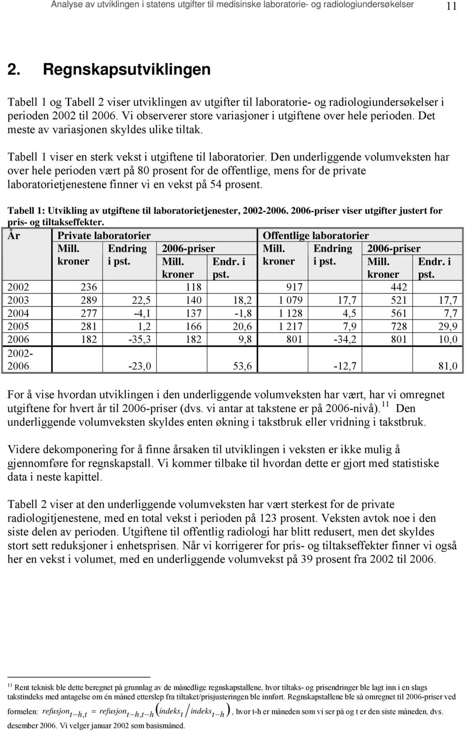 Vi observerer store variasjoner i utgiftene over hele perioden. Det meste av variasjonen skyldes ulike tiltak. Tabell 1 viser en sterk vekst i utgiftene til laboratorier.