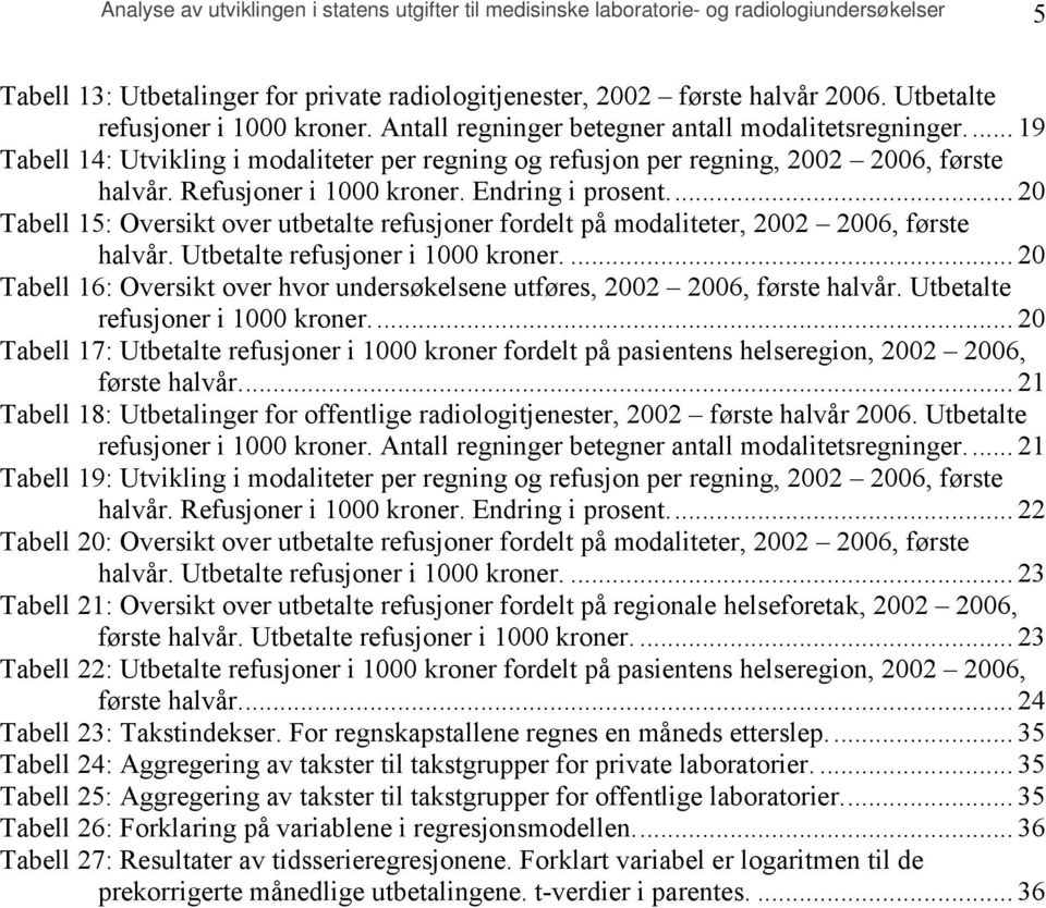 Refusjoner i 1000 kroner. Endring i prosent... 20 Tabell 15: Oversikt over utbetalte refusjoner fordelt på modaliteter, 2002 2006, første halvår. Utbetalte refusjoner i 1000 kroner.