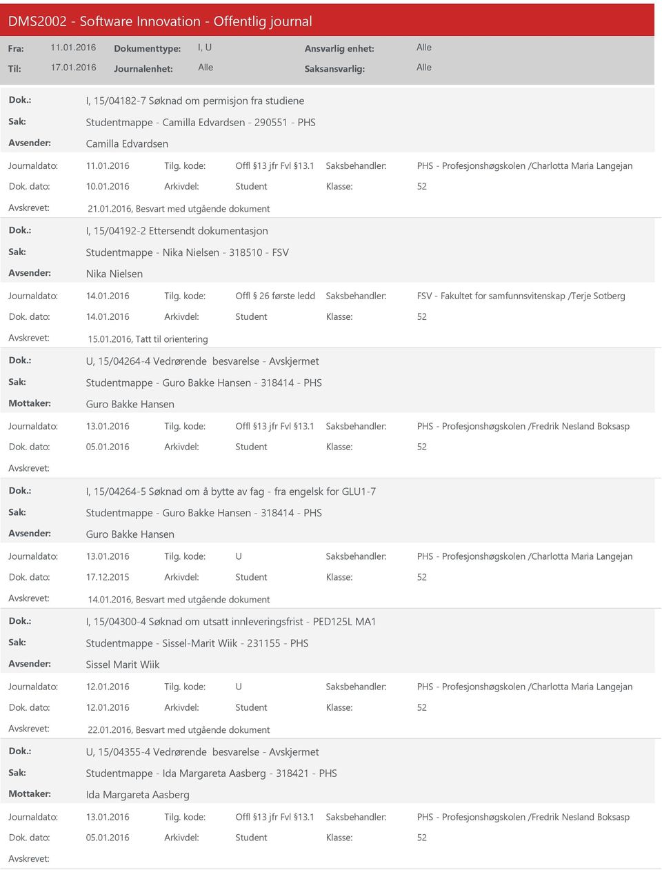 01.2016 Student 15.01.2016, Tatt til orientering, 15/04264-4 Vedrørende besvarelse - Avskjermet Studentmappe - Guro Bakke Hansen - 318414 - PHS Guro Bakke Hansen PHS - Profesjonshøgskolen /Fredrik Nesland Boksasp 05.