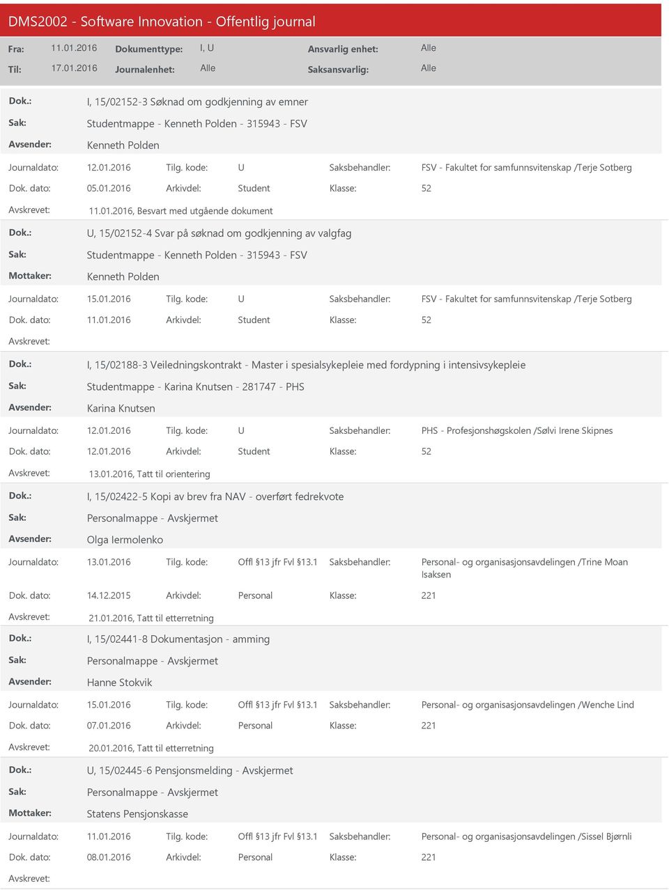 Sotberg Student I, 15/02188-3 Veiledningskontrakt - Master i spesialsykepleie med fordypning i intensivsykepleie Studentmappe - Karina Knutsen - 281747 - PHS Karina Knutsen PHS - Profesjonshøgskolen