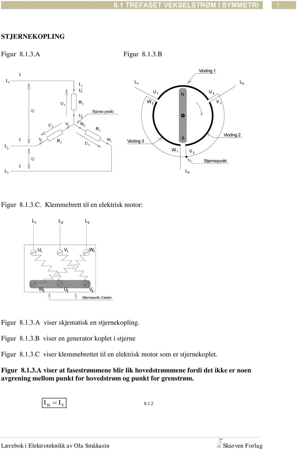 Klemmebrett til en elektrisk motor: L L L V W W V Stjernepunkt, lasker Figur 8...A viser skjematisk en stjernekopling. Figur 8...B viser en generator koplet i stjerne Figur 8.