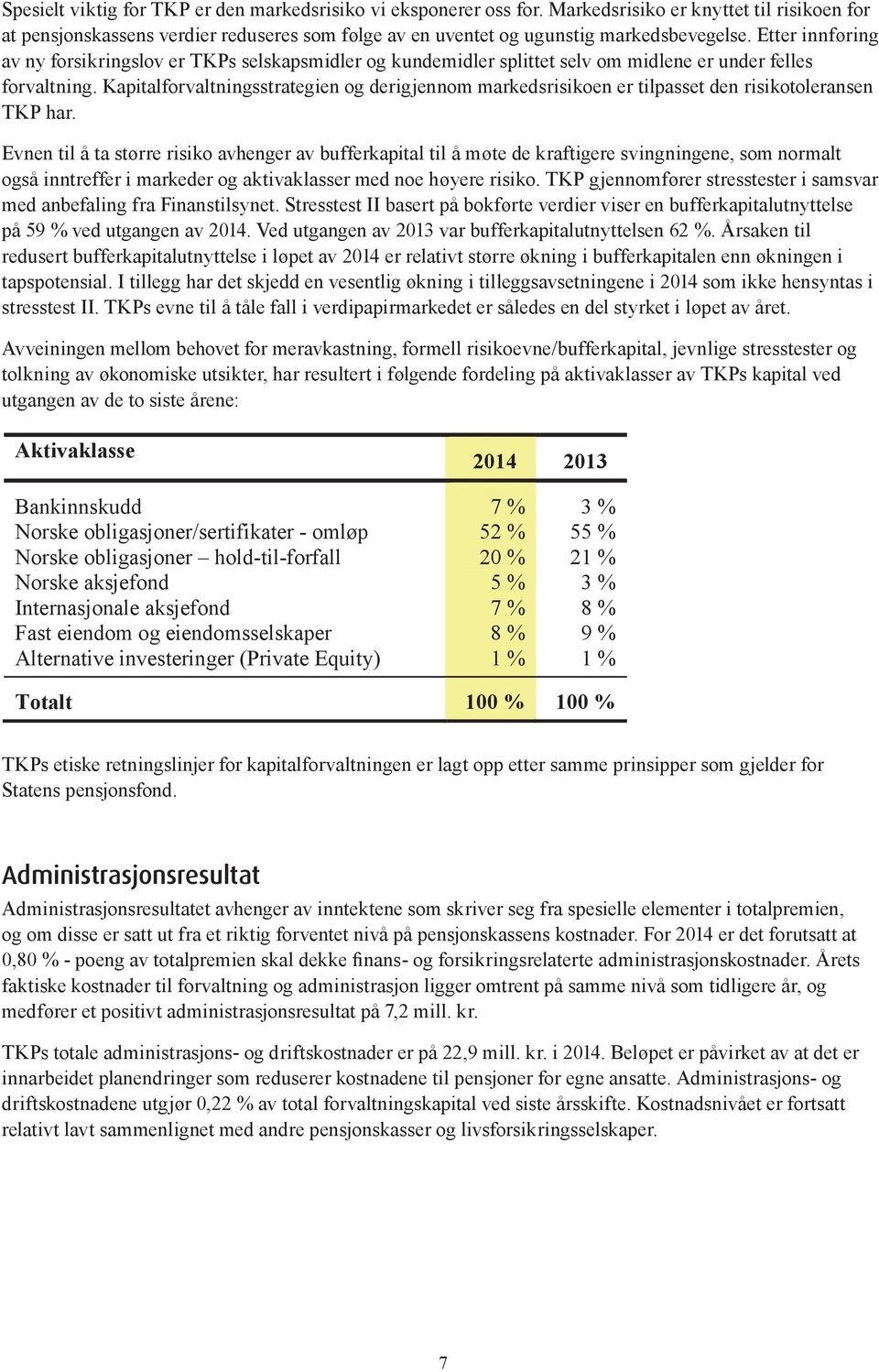 Kapitalforvaltningsstrategien og derigjennom markedsrisikoen er tilpasset den risikotoleransen TKP har.