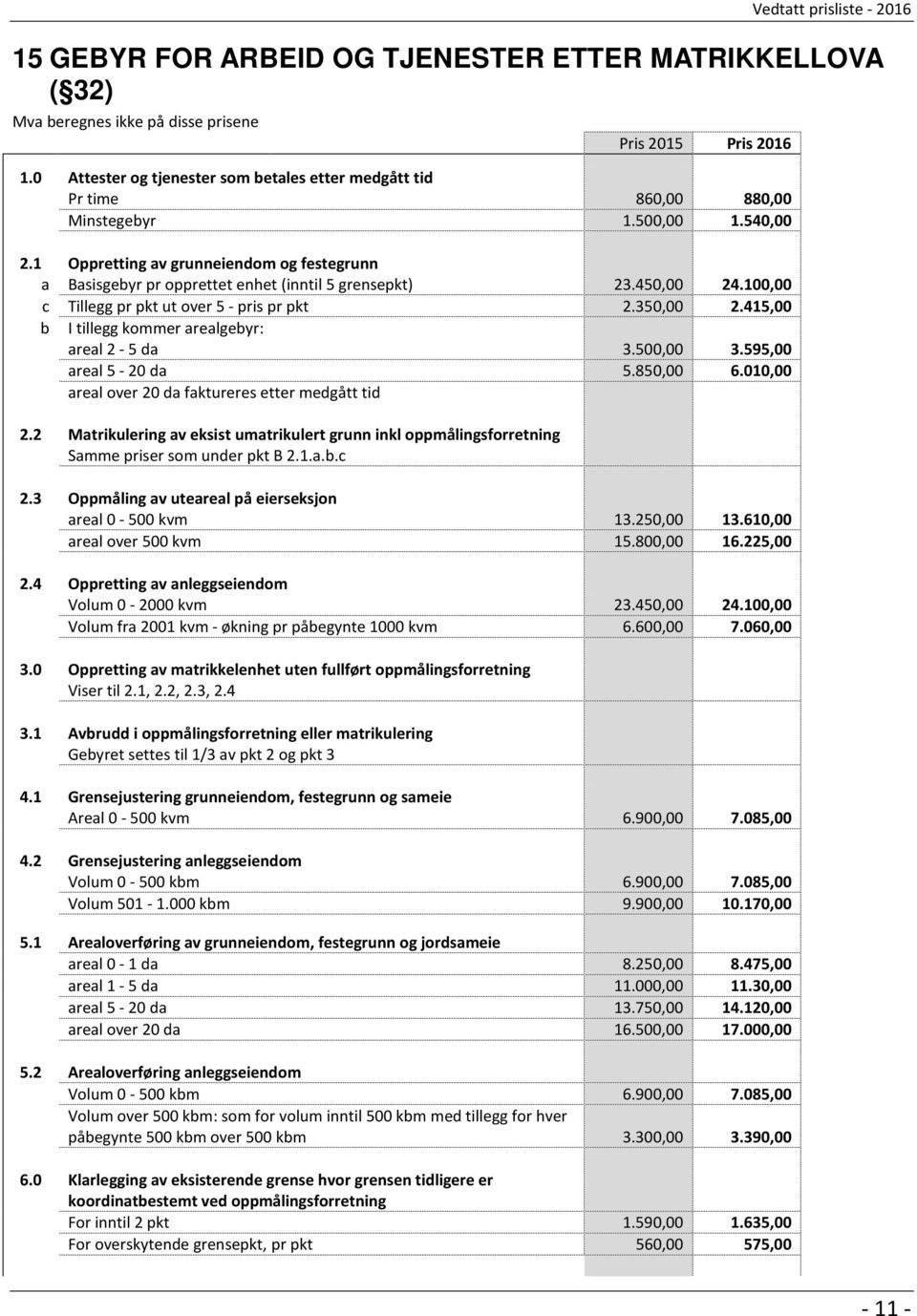 415,00 b I tillegg kommer arealgebyr: areal 2-5 da 3.500,00 3.595,00 areal 5-20 da 5.850,00 6.010,00 areal over 20 da faktureres etter medgått tid 2.