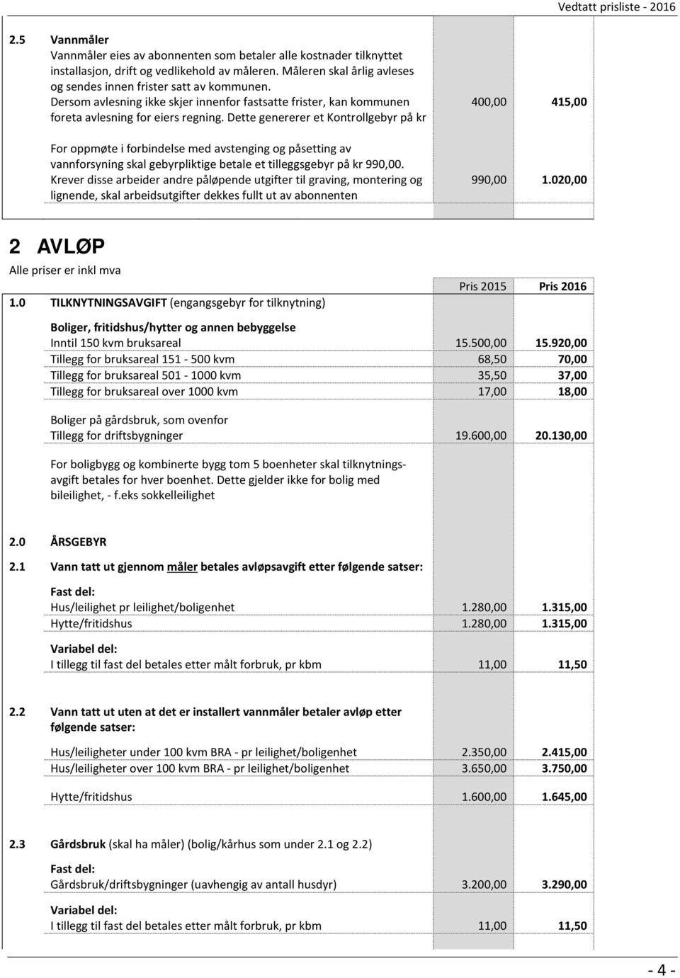 Dette genererer et Kontrollgebyr på kr 400,00 415,00 For oppmøte i forbindelse med avstenging og påsetting av vannforsyning skal gebyrpliktige betale et tilleggsgebyr på kr 990,00.