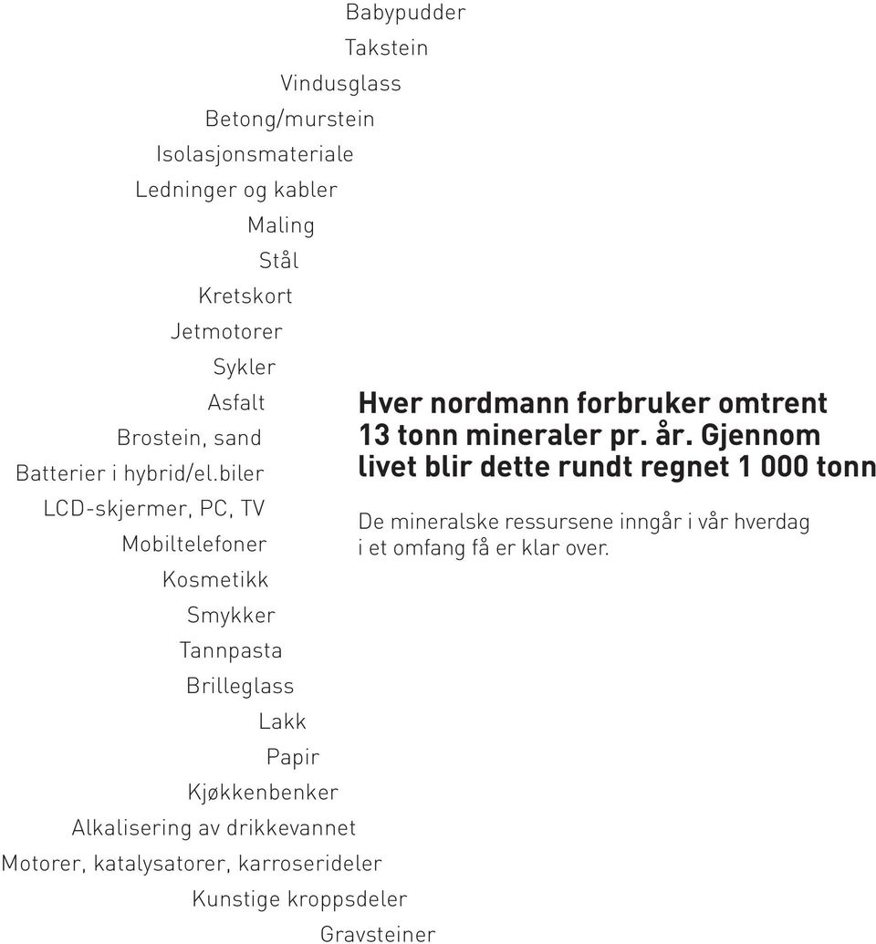 biler LCD-skjermer, PC, TV Mobiltelefoner Kosmetikk Smykker Tannpasta Brilleglass Lakk Papir Kjøkkenbenker Alkalisering av drikkevannet