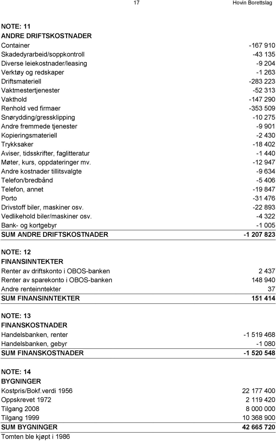 tidsskrifter, faglitteratur -1 440 Møter, kurs, oppdateringer mv.