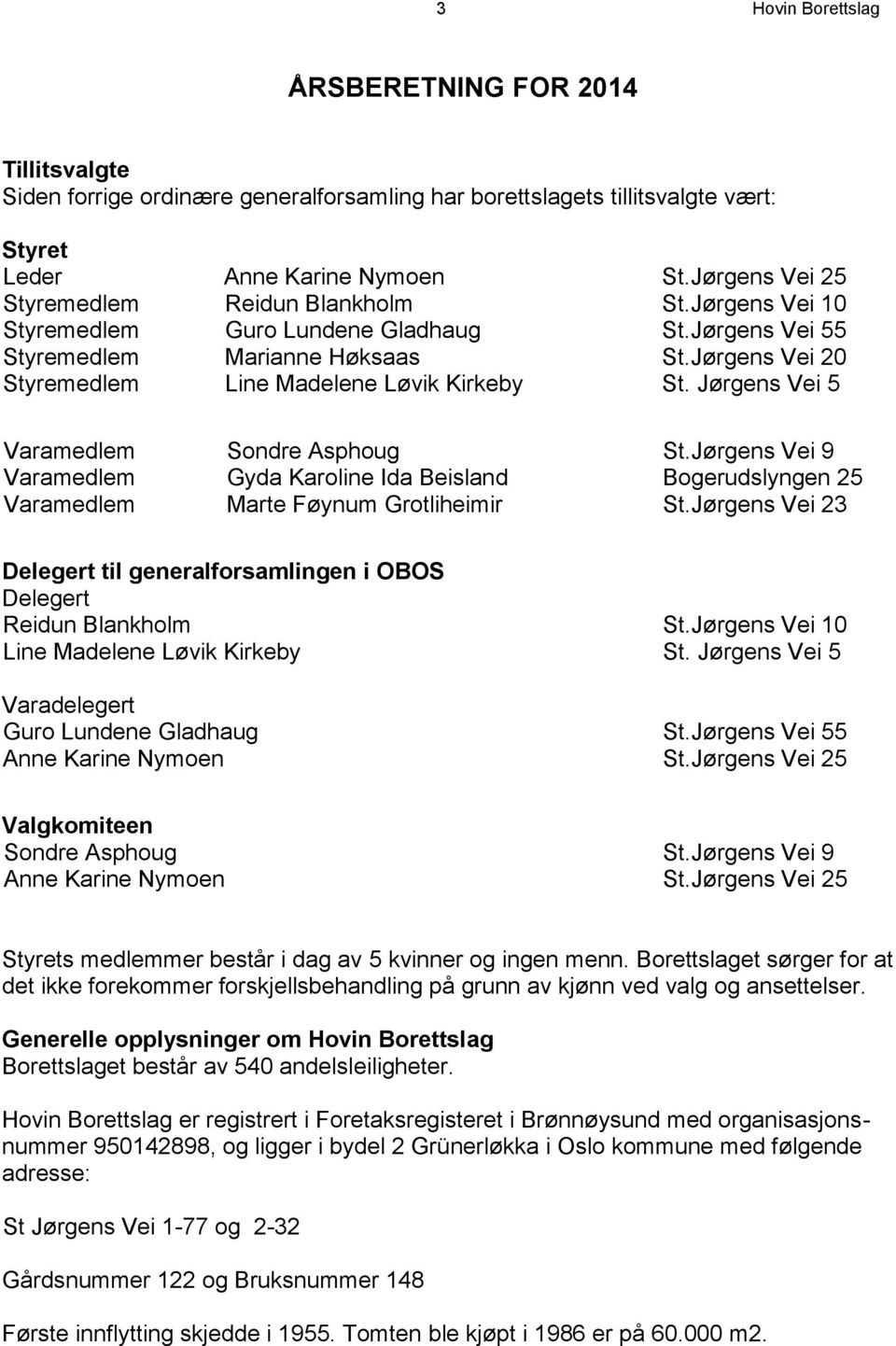 Jørgens Vei 20 Styremedlem Line Madelene Løvik Kirkeby St. Jørgens Vei 5 Varamedlem Sondre Asphoug St.