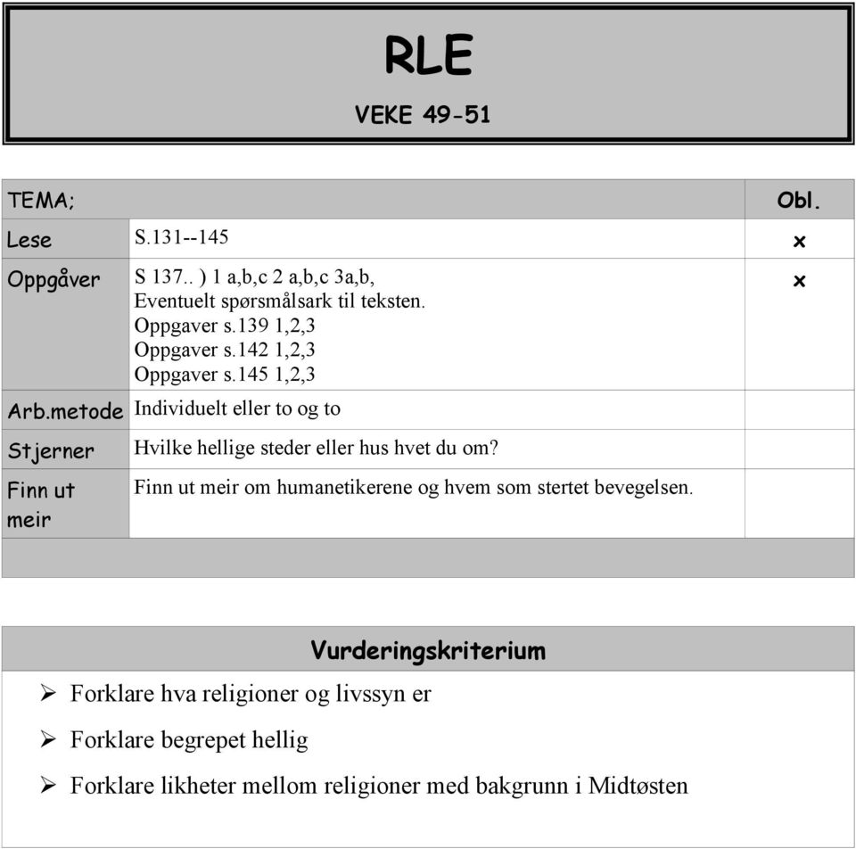 metode Individuelt eller to og to Stjerner Finn ut meir Hvilke hellige steder eller hus hvet du om?