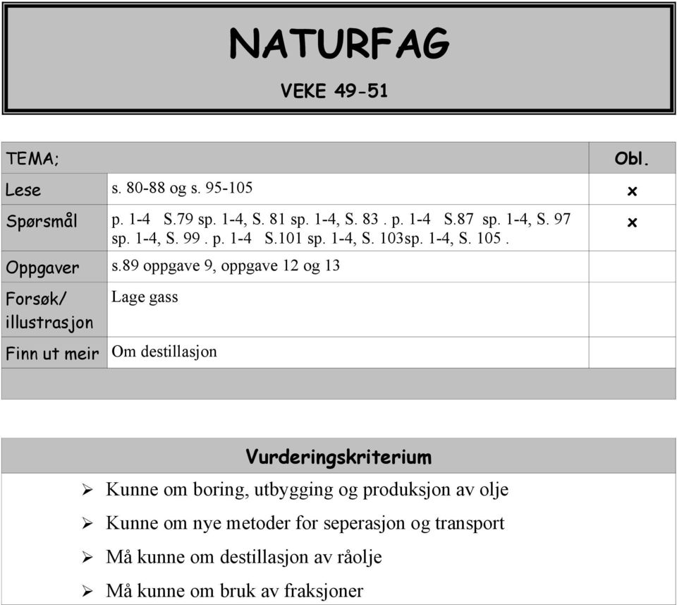 89 oppgave 9, oppgave 12 og 13 Forsøk/ illustrasjon Lage gass Finn ut meir Om destillasjon Obl.