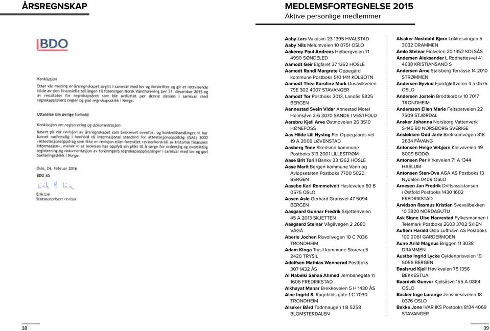 Svein Vidar Annestad Motel Holmsåvn 2-6 3070 SANDE I VESTFOLD Aarebru Kjell Arve Østmoveien 26 3510 HØNEFOSS Aas Hilde Lill Nystog Per Oppegaards vei 19 A 2006 LØVENSTAD Aasberg Tone Skedsmo kommune