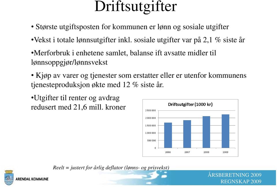 lønnsoppgjør/lønnsvekst Kjøp av varer og tjenester som erstatter eller er utenfor kommunens tjenesteproduksjon økte