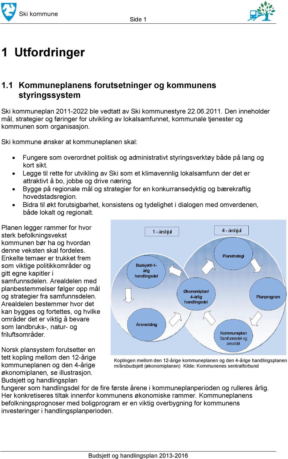 Ski kommune ønsker at kommuneplanen skal: Fungere som overordnet politisk og administrativt styringsverktøy både på lang og kort sikt.