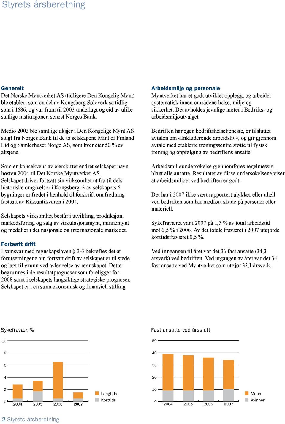 Medio 2003 ble samtlige aksjer i Den Kongelige Mynt AS solgt fra Norges Bank til de to selskapene Mint of Finland Ltd og Samlerhuset Norge AS, som hver eier 50 % av aksjene.